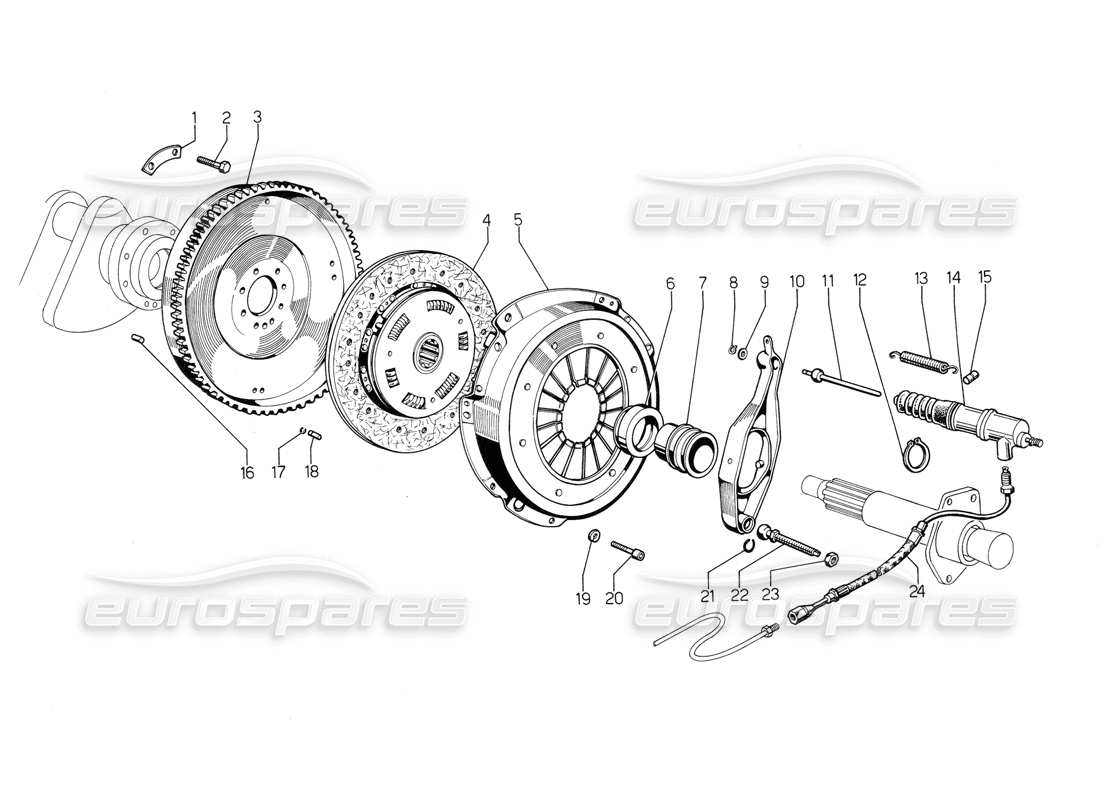 lamborghini jalpa 3.5 (1984) kupplung teilediagramm