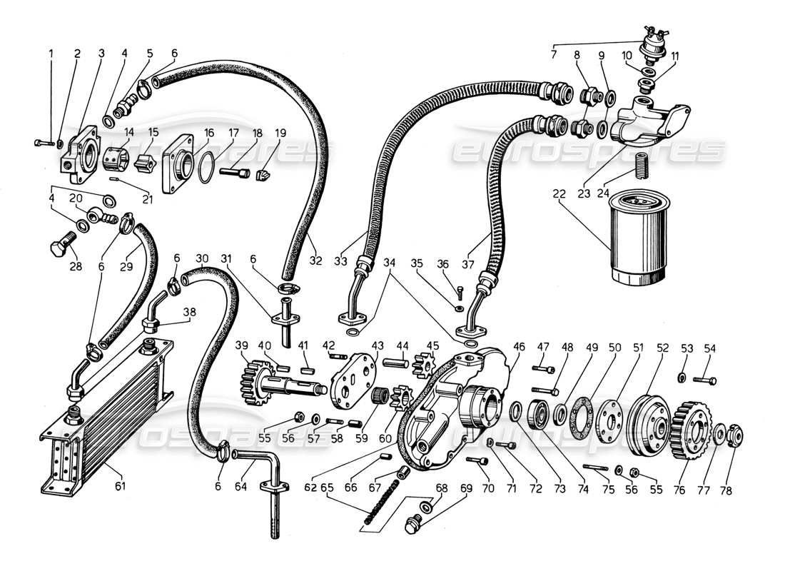 lamborghini countach 5000 qvi (1989) ölpumpe und systemteilediagramm