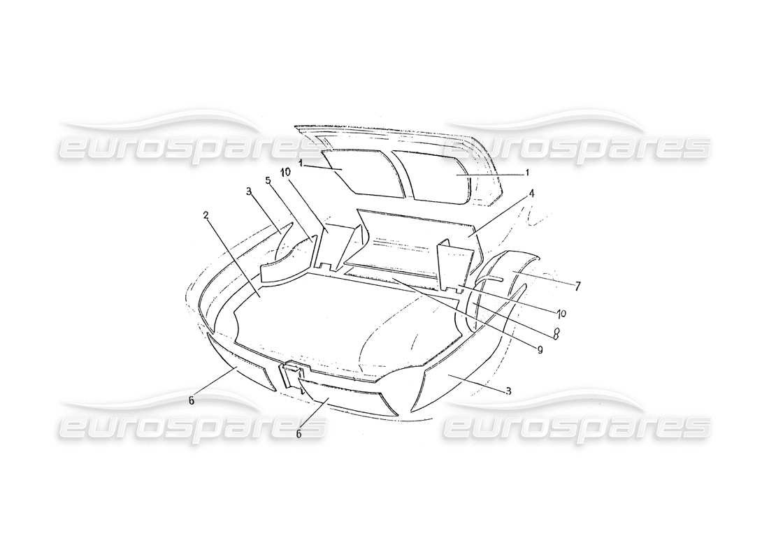 ferrari 365 gtc (coachwork) kofferraum-innenteppiche ersatzteildiagramm