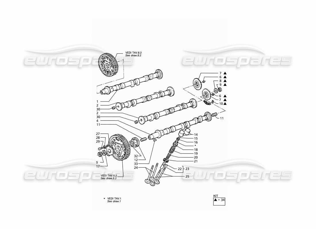 maserati ghibli 2.8 gt (variante) zeitliche koordinierung teilediagramm