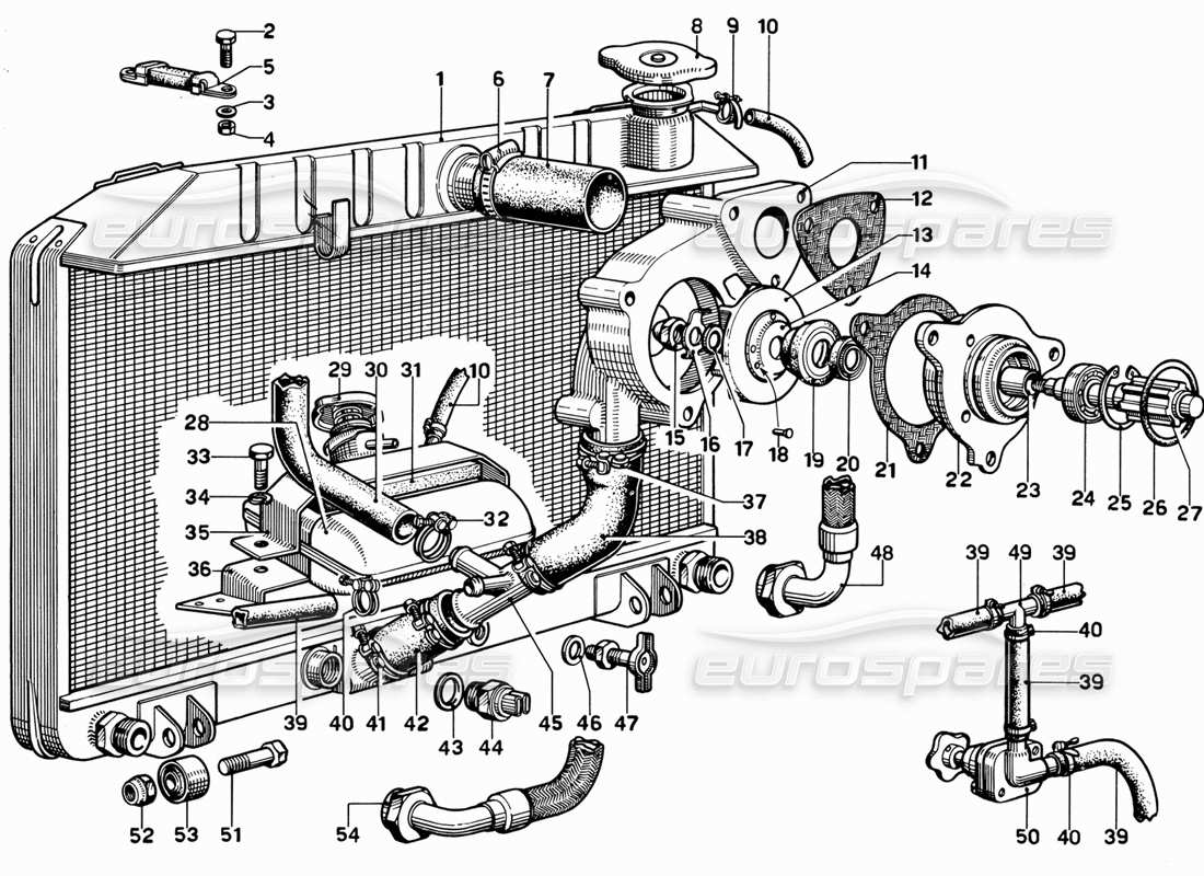 ferrari 365 gt 2+2 (mechanical) teilediagramm für kühler und wasserpumpe