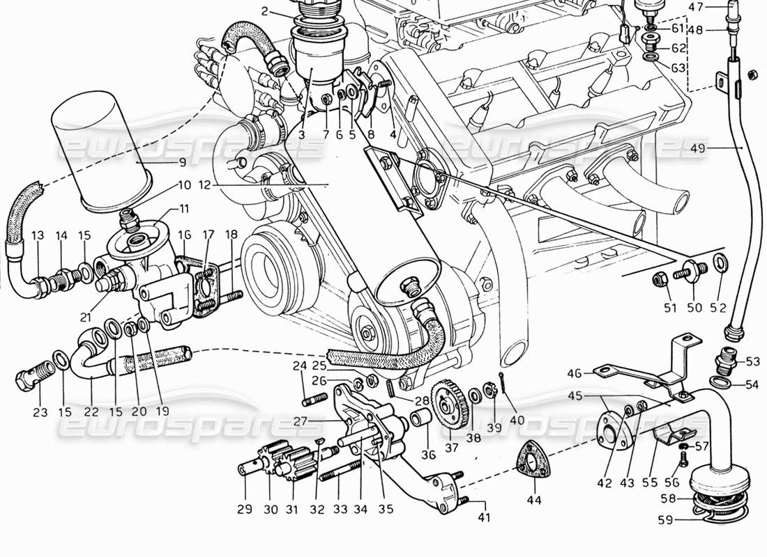 ferrari 206 gt dino (1969) motorschmierung teilediagramm