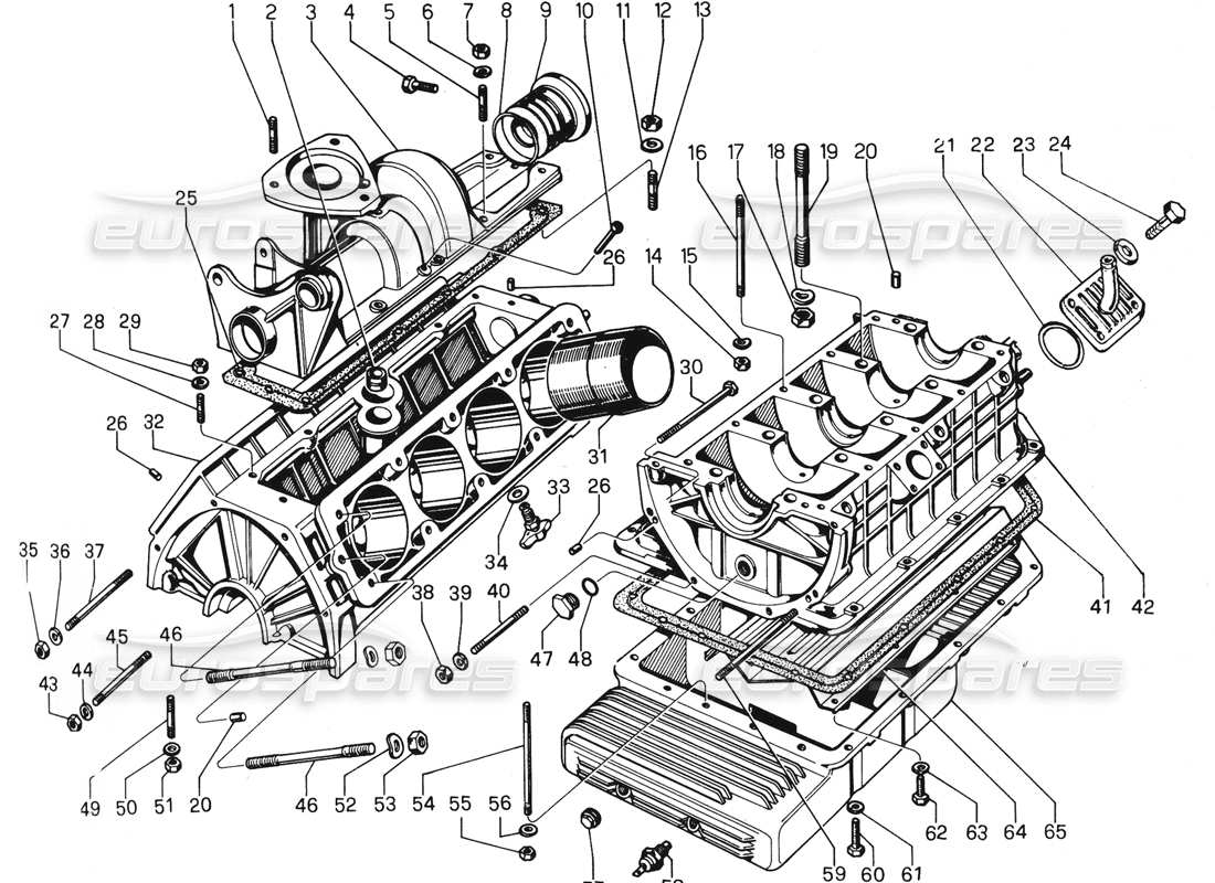 lamborghini urraco p300 teilediagramm für zylinderblock und ölwanne