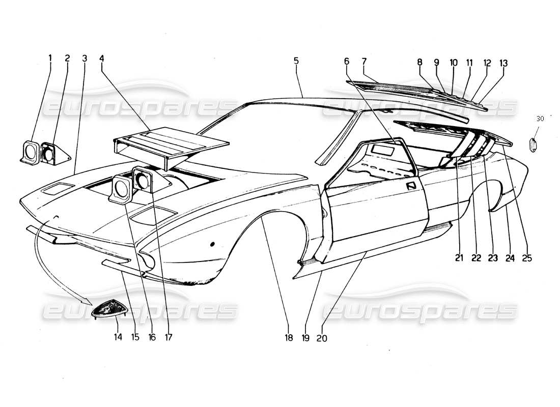 lamborghini urraco p250 / p250s teilediagramm für die äußeren verkleidungskomponenten