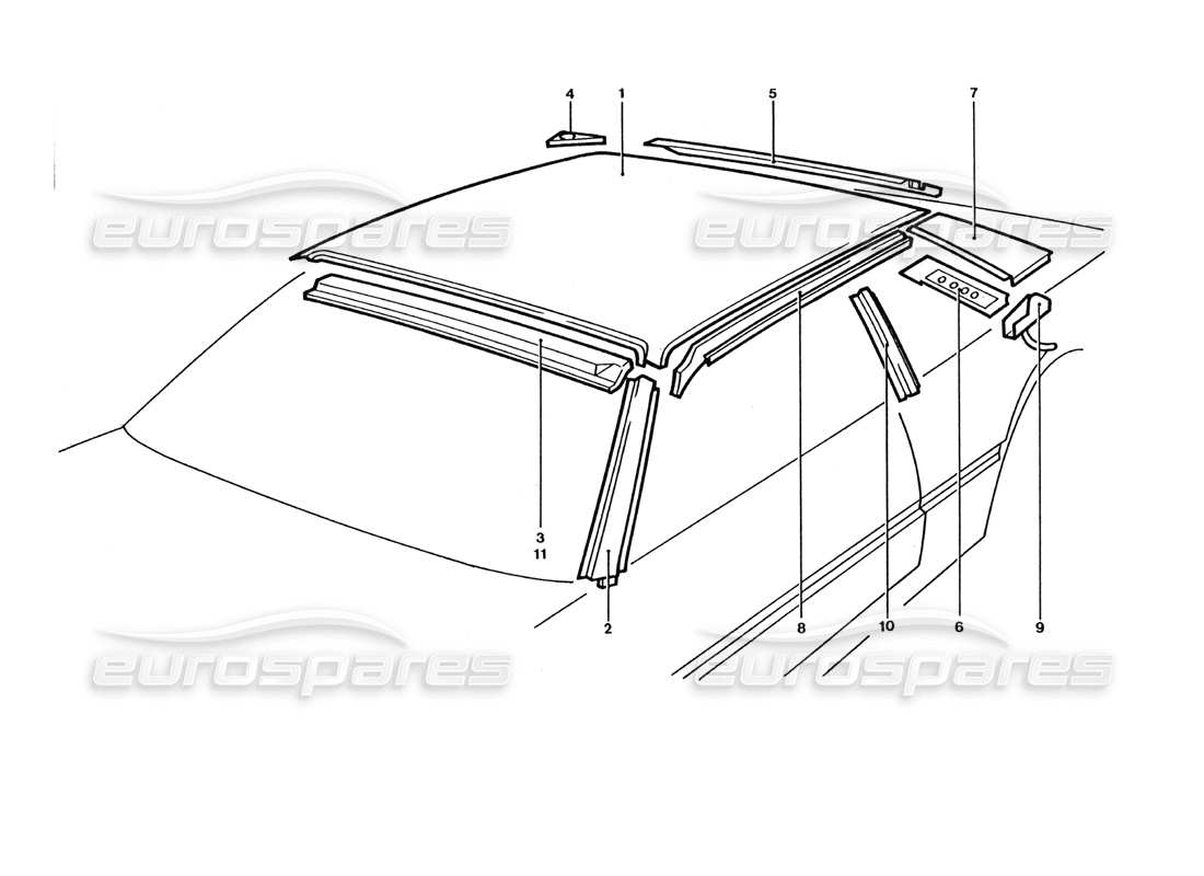 ferrari 400 gt / 400i (coachwork) teilediagramm für dachpaneele