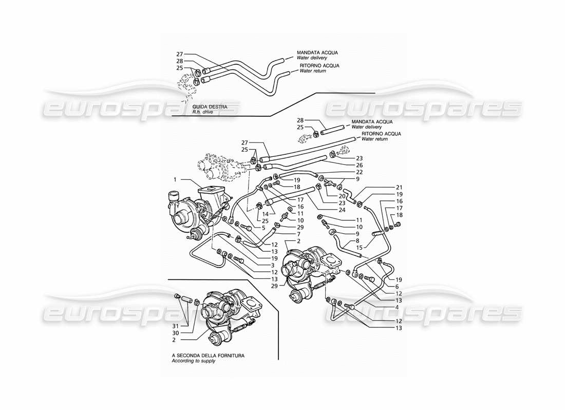 maserati ghibli 2.8 (abs) teilediagramm für wassergekühlte turbogebläse