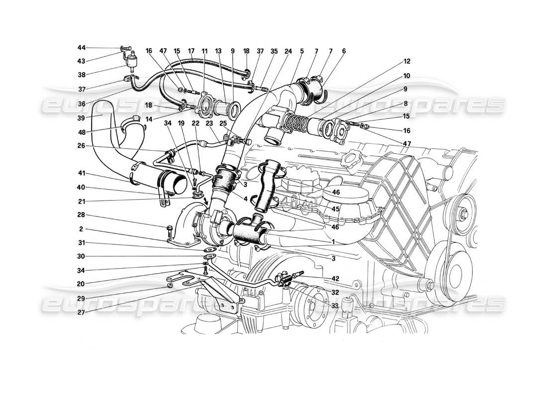 ferrari 208 turbo (1982) turbo-charging system part diagram