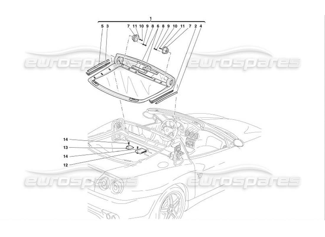 ferrari 575 superamerica teilediagramm für schiebedachbaugruppe und steuerstationen