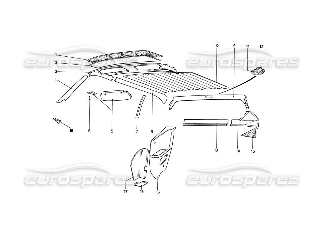 ferrari 208 gt4 dino (1975) innenverkleidung und zubehör teilediagramm