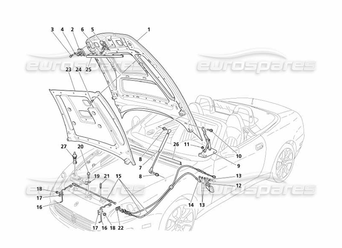 maserati 4200 spyder (2005) teilediagramm für motorhaube und öffnungsvorrichtung