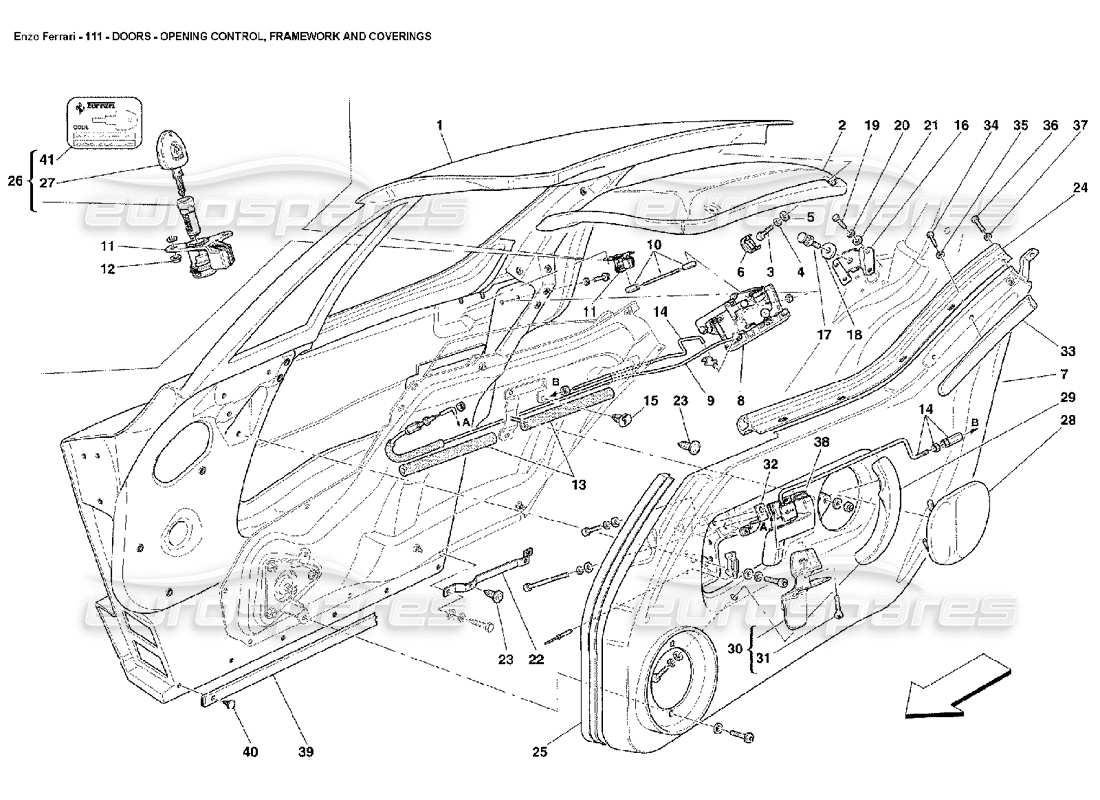 FERRARI ENZO TÜREN – ÖFFNUNGSKONTROLLE, RAHMEN UND ABDECKUNGEN TEILEDIAGRAMM ferrari enzo türen – öffnungskontrolle, rahmen und abdeckungen teilediagramm