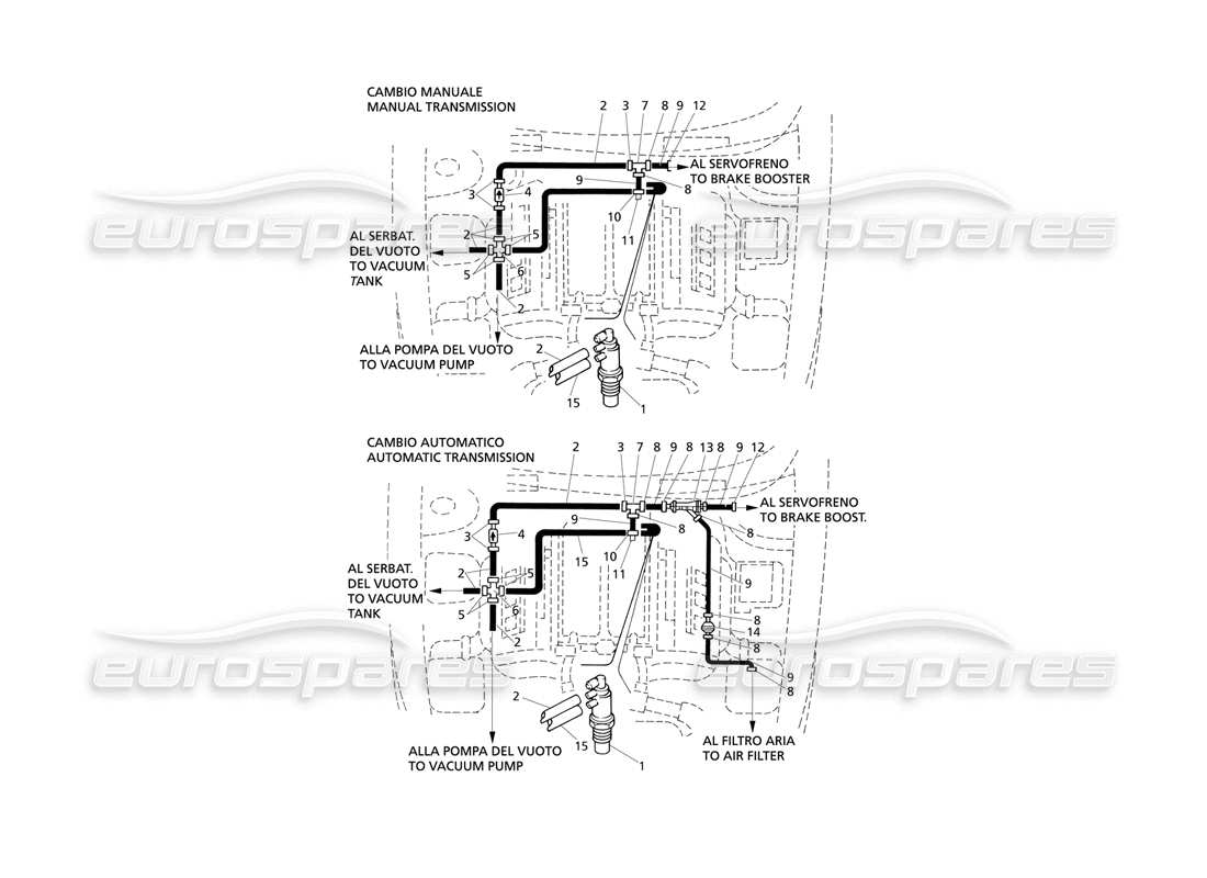 maserati qtp v8 evoluzione teilediagramm des vakuumsystems (linker antrieb).