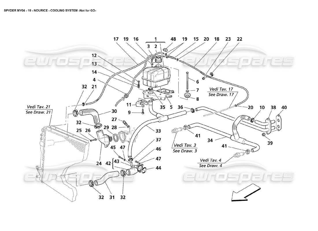 maserati 4200 spyder (2004) nourice-kühlsystem nicht für gd teilediagramm