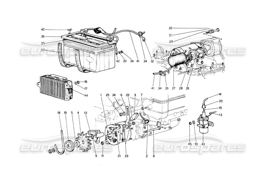 teilediagramm mit der teilenummer 95130003