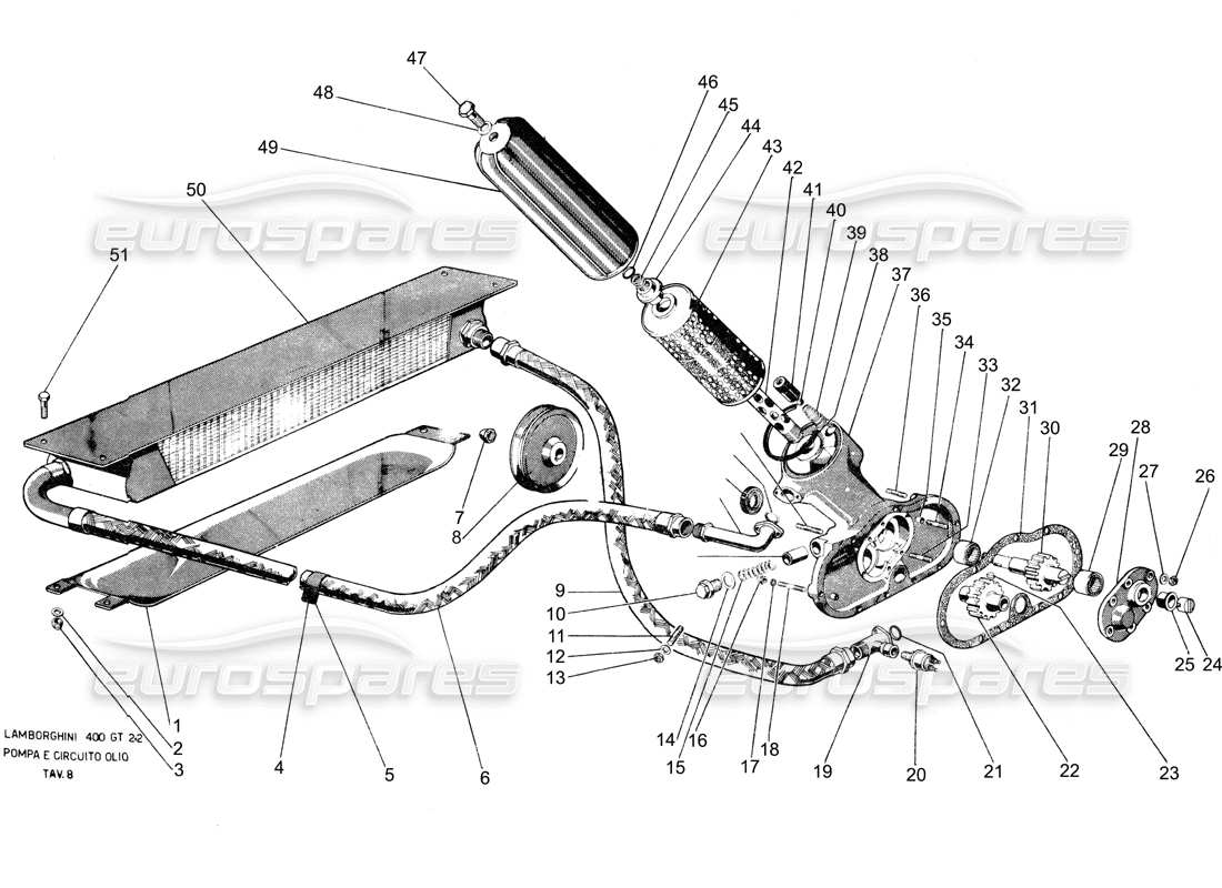 TEILEDIAGRAMME AUS DEM LAMBORGHINI 400 TEILEKATALOG ANZEIGEN ein teilediagramm aus dem teilekatalog lamborghini 400