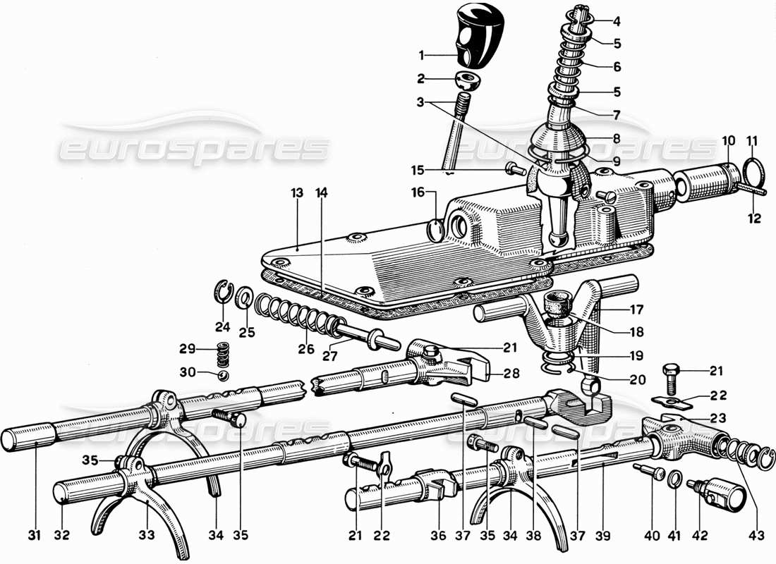 teilediagramm mit der teilenummer 520832