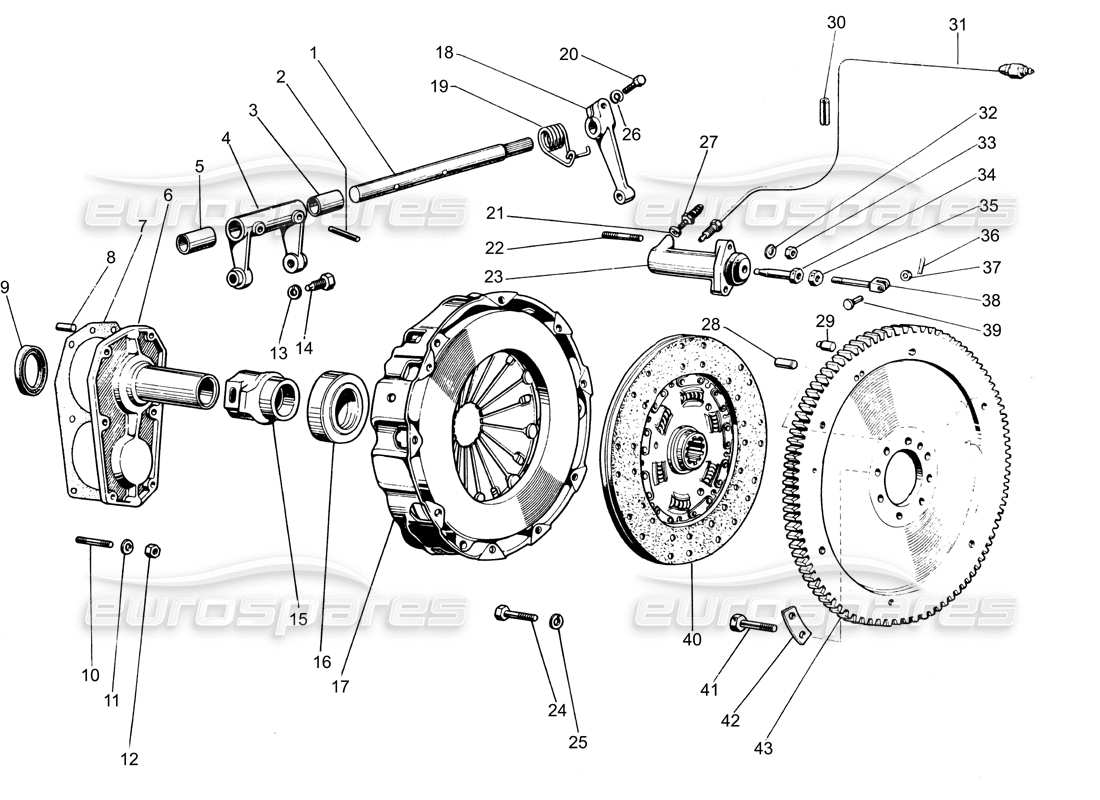 ein teilediagramm aus dem teilekatalog lamborghini espada