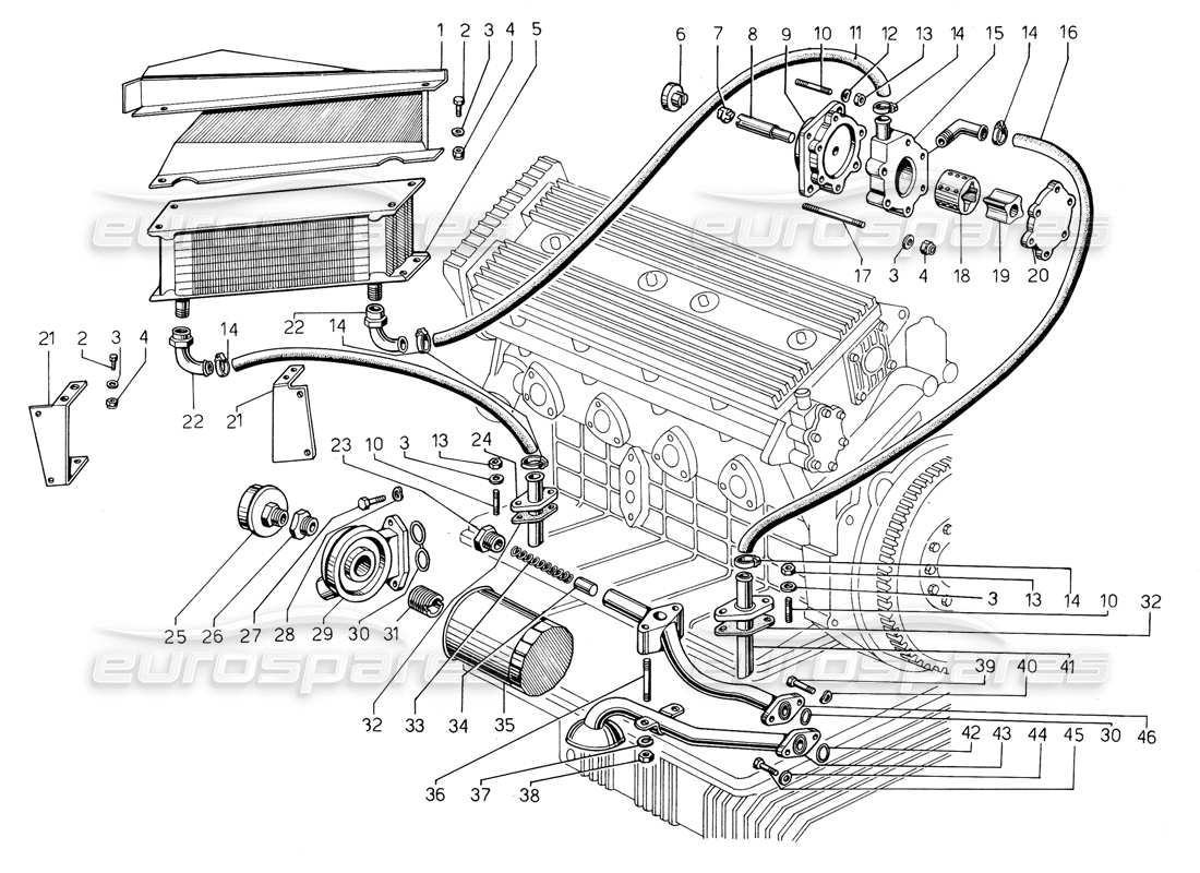 teilediagramm mit der teilenummer 001520320