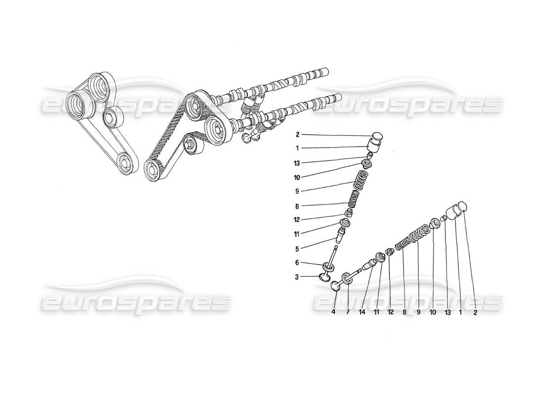 TEILEDIAGRAMME AUS DEM FERRARI 288 GTO TEILEKATALOG ANZEIGEN ein teilediagramm aus dem teilekatalog ferrari 288 gto