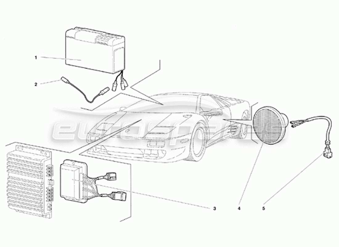 lamborghini diablo vt (1994) radioset (gültig für kanada-version - april 1994) teilediagramm