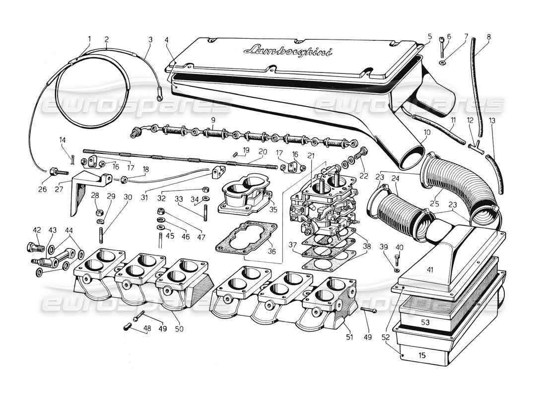 lamborghini countach 5000 qv (1985) kraftstoffsystem teilediagramm