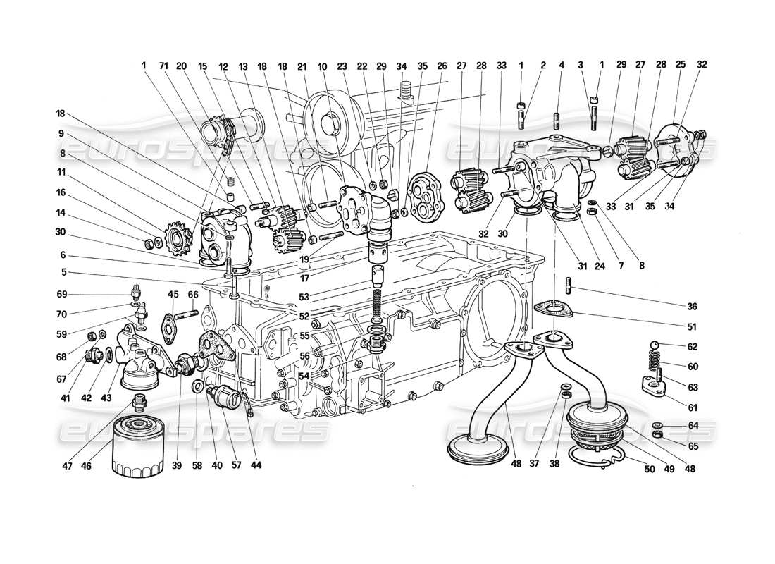 ferrari testarossa (1990) schmierung - pumpen und ölfilter - teilediagramm