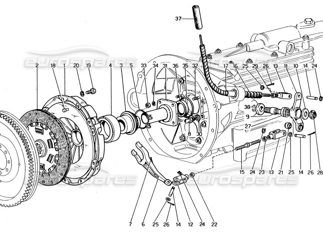 ferrari 365 gt4 2+2 (1973) kupplung und bedienelemente teilediagramm