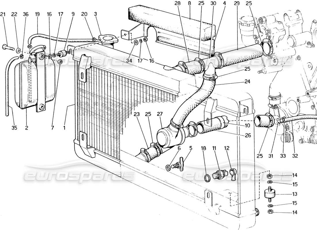 ferrari 365 gt4 2+2 (1973) kühlsystem teilediagramm