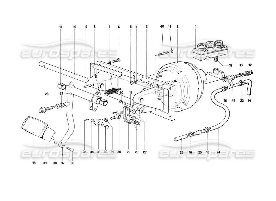 ferrari 400i (1983 mechanical) bremsen hydraulische steuerung (400 automatik - gilt für rhd-versionen) ersatzteildiagramm