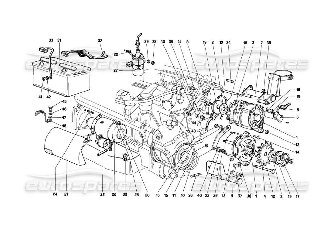 ferrari 400i (1983 mechanical) stromgeneratoren und anlassermotoren teilediagramm