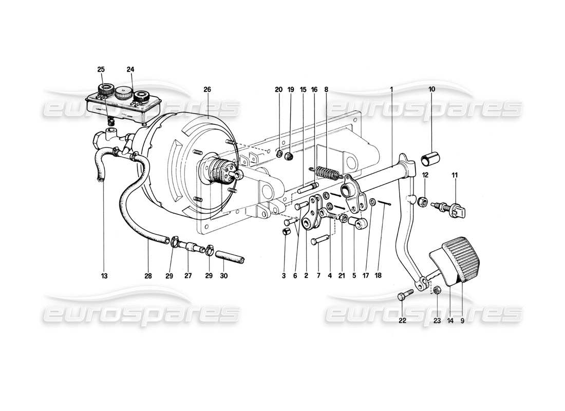 ferrari 400i (1983 mechanical) hydraulische bremssteuerung (400 gt - gültig für lhd-versionen) ersatzteildiagramm