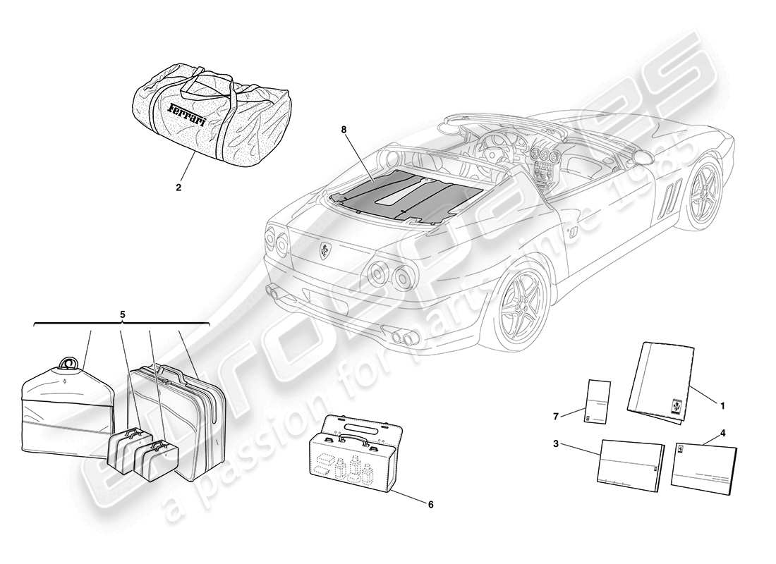 ferrari 575 superamerica dokumentation und zubehör teilediagramm