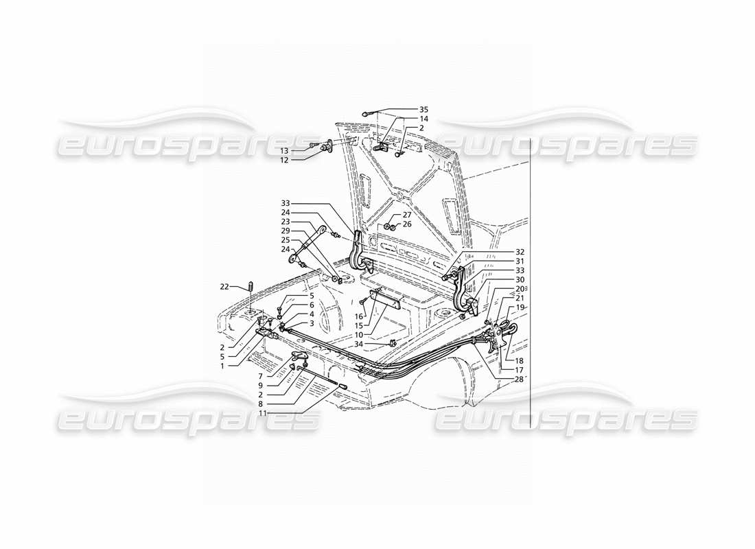 maserati ghibli 2.8 (abs) motorhaube: teilediagramm für scharniere und motorhaubenentriegelung