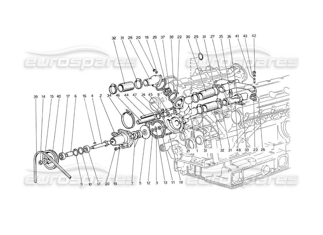 ferrari 208 gt4 dino (1975) teilediagramm für wasserpumpe und rohrleitungen