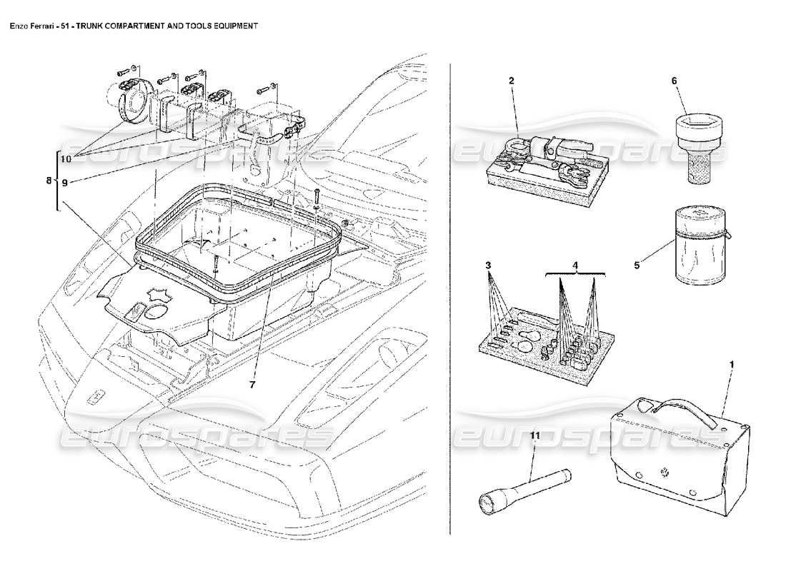 FERRARI ENZO KOFFERRAUM UND WERKZEUGAUSSTATTUNG TEILEDIAGRAMM ferrari enzo kofferraum und werkzeugausstattung teilediagramm
