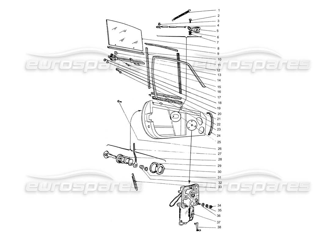 ferrari 365 gtb4 daytona (coachwork) door glass frame & locks part diagram