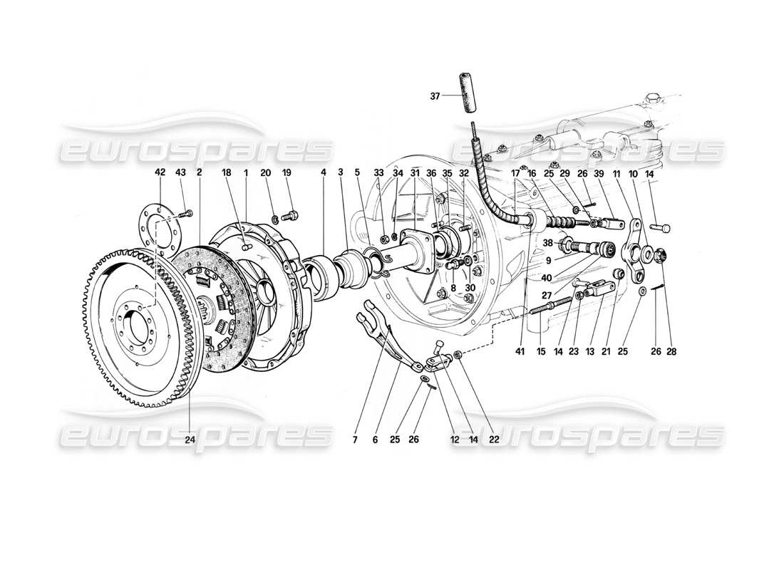 ferrari 400i (1983 mechanical) kupplungssystem und -steuerung (400 gt) teilediagramm