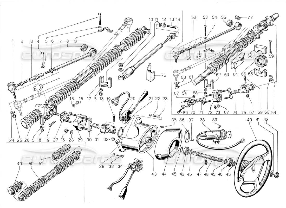 lamborghini jalpa 3.5 (1984) lenkungsteildiagramm