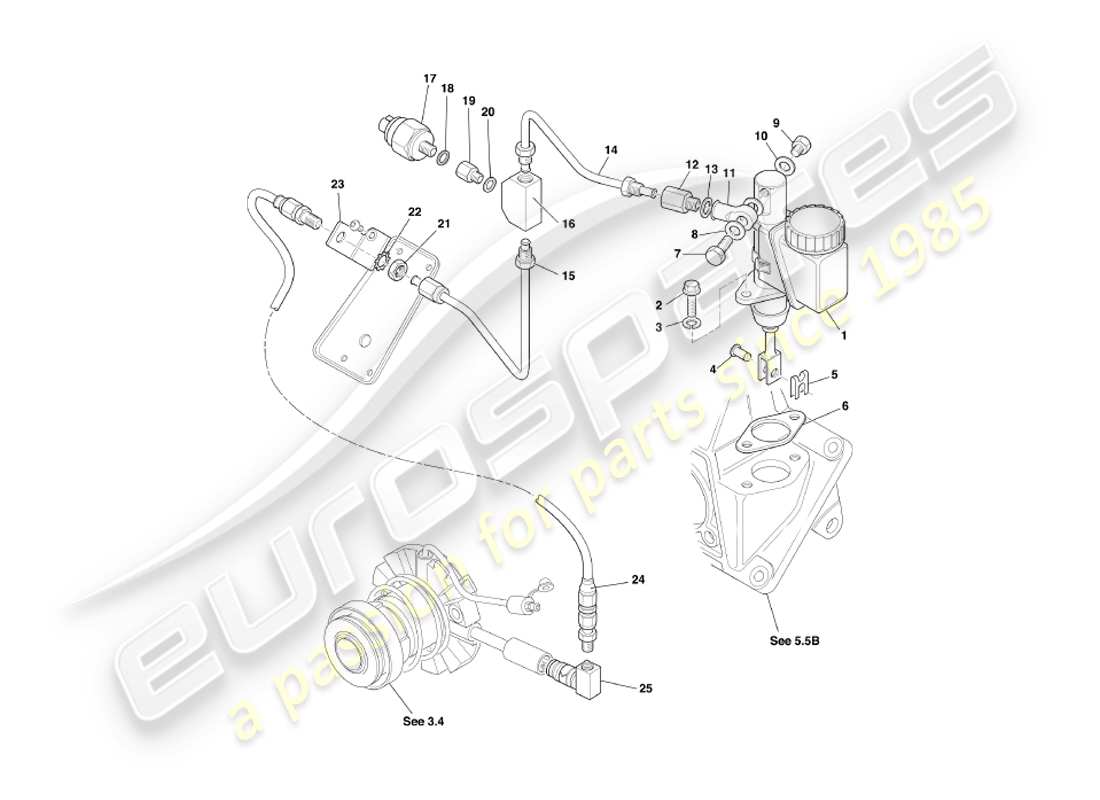 teilediagramm mit der teilenummer 33-84731