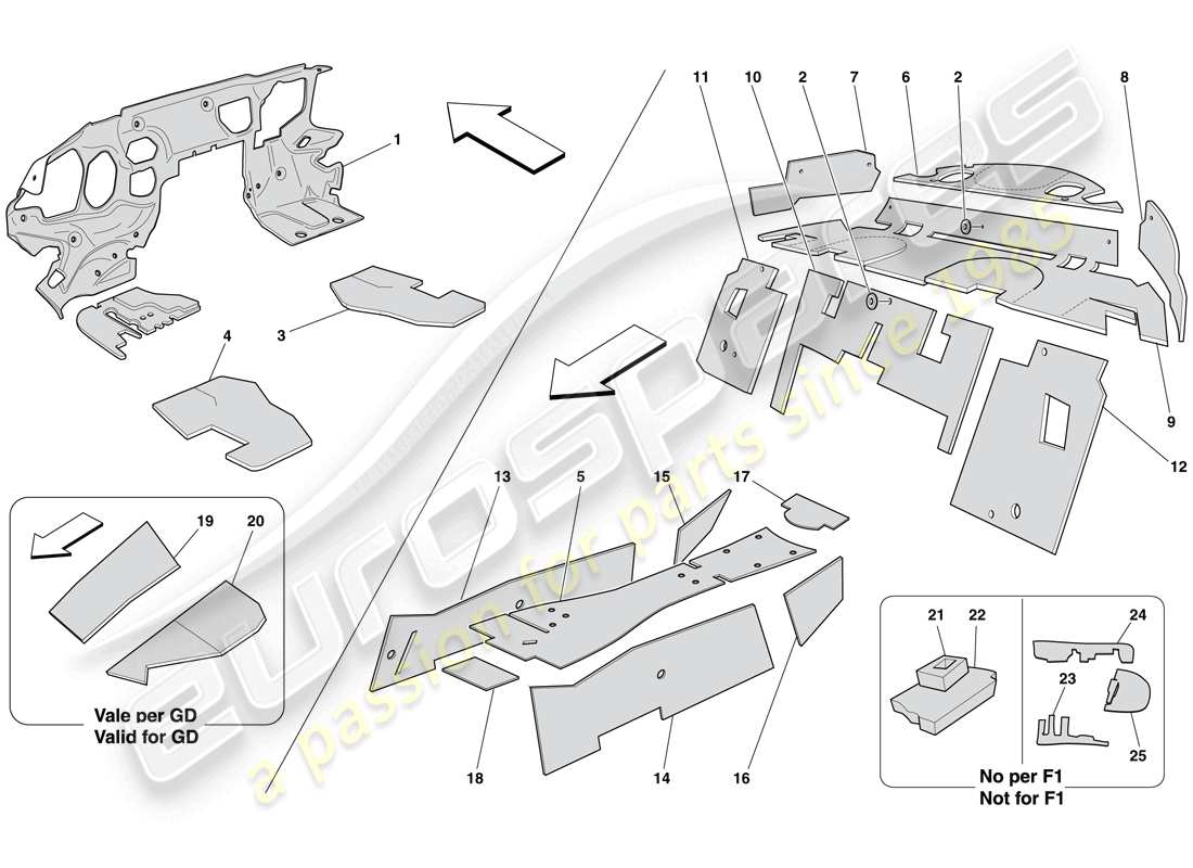 ein Teilediagramm aus dem Ferrari 599 GTB Fiorano (RHD) Teilekatalog