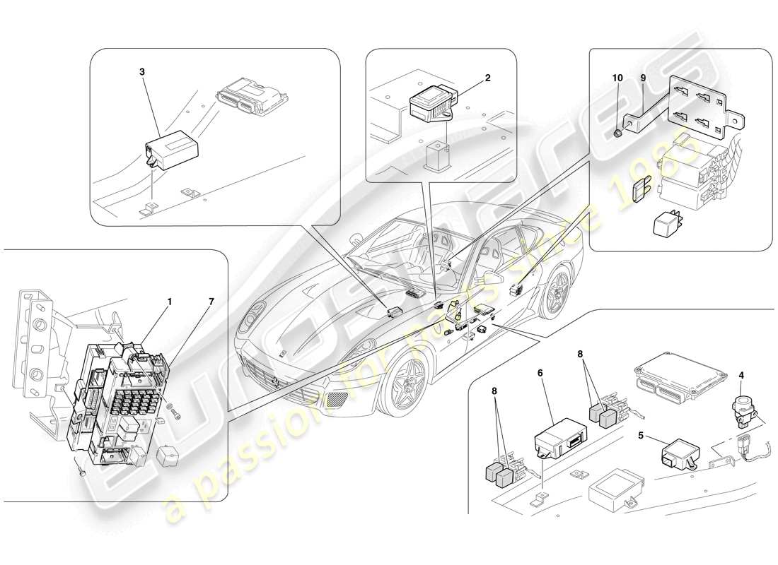 ferrari 599 gtb fiorano (usa) teilediagramm für ecus im fahrgastraum