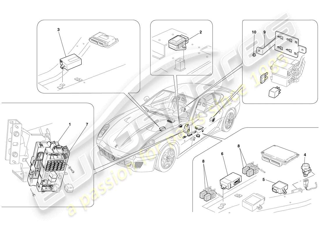 ferrari 599 gtb fiorano (rhd) steuergeräte für den fahrgastraum teilediagramm