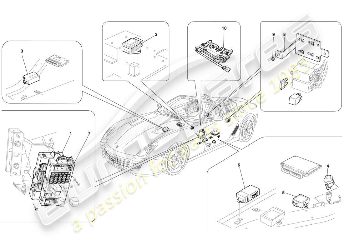 ferrari 599 sa aperta (usa) steuergeräte für den fahrgastraum teilediagramm
