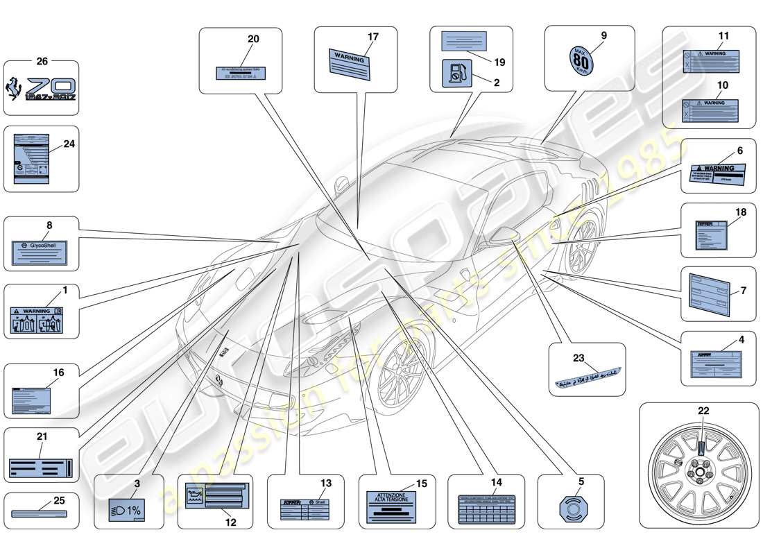ferrari f12 tdf (usa) klebeetiketten und -schilder ersatzteildiagramm