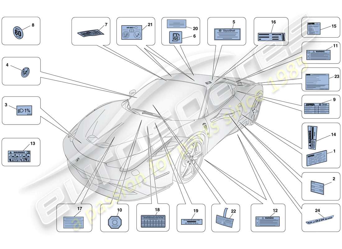 ferrari 458 speciale (europe) klebeetiketten und -schilder ersatzteildiagramm