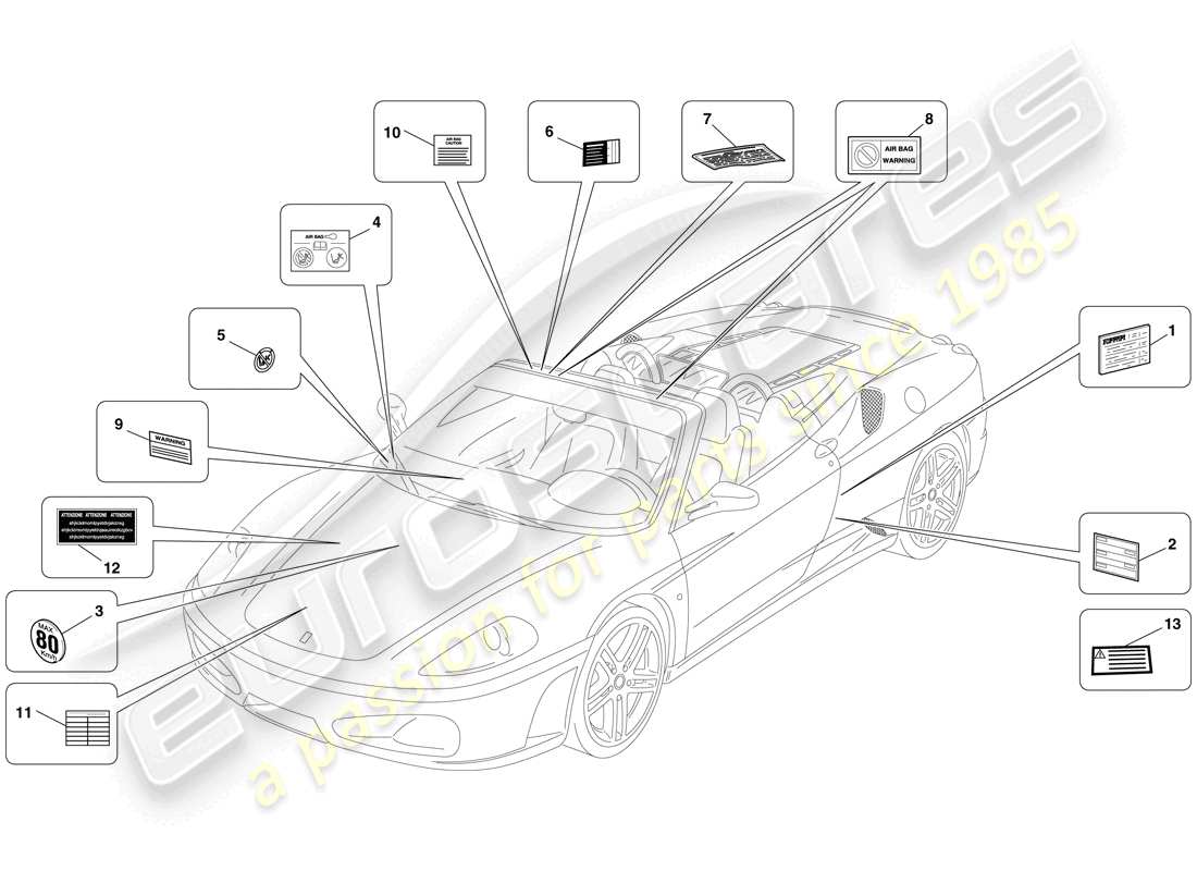 ferrari f430 spider (europe) klebeetiketten und -schilder ersatzteildiagramm
