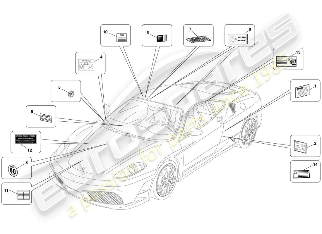 ferrari f430 scuderia spider 16m (usa) klebeetiketten und -schilder ersatzteildiagramm