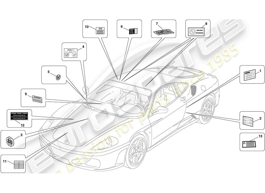 ferrari f430 coupe (usa) klebeetiketten und -schilder ersatzteildiagramm