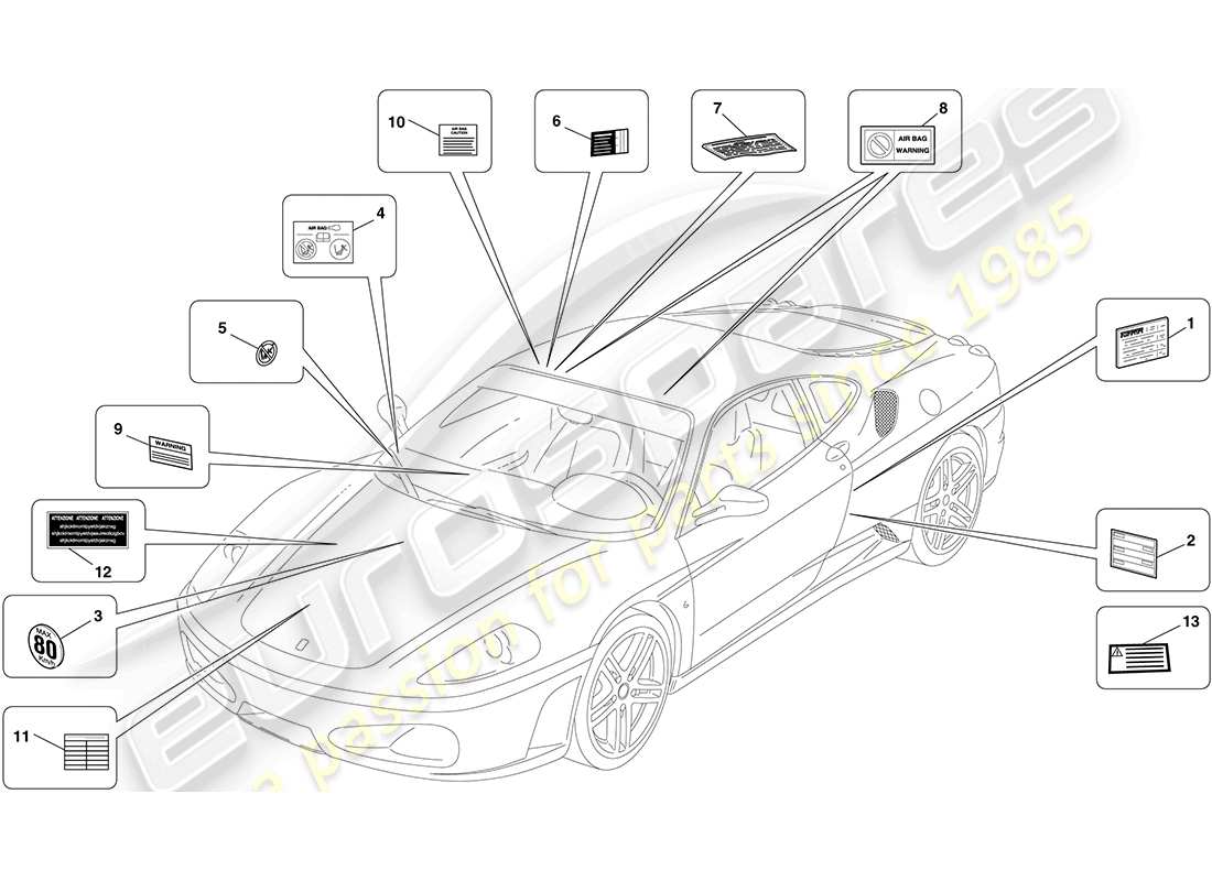 ferrari f430 coupe (rhd) klebeetiketten und -schilder ersatzteildiagramm