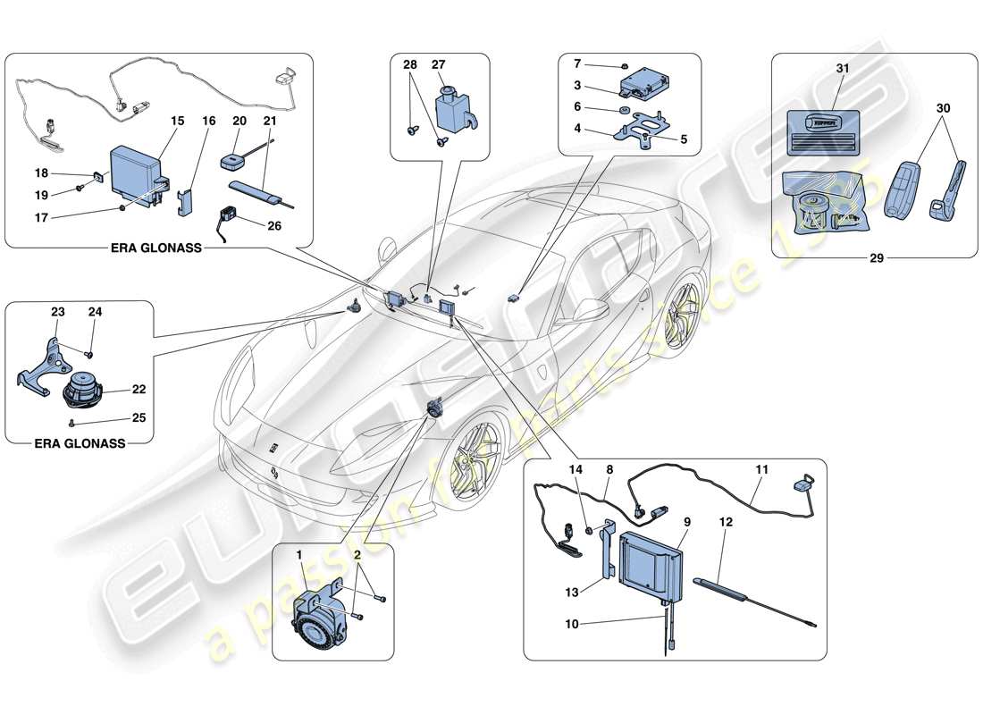 ferrari 812 superfast (usa) diebstahlsicherungssystem - teilediagramm